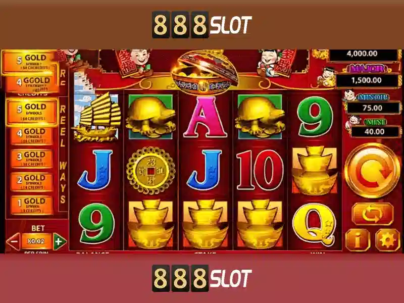 888slot – Cổng slot trực tuyến hàng đầu với ưu đãi và bảo mật Giao diện nhà cái hoàn hảo