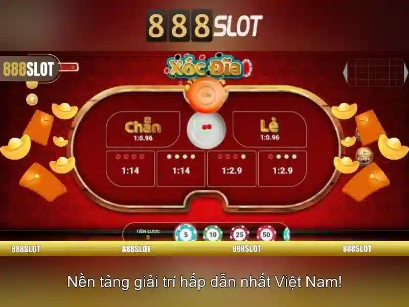888slot: Tổng quan về nền tảng cược trực tuyến Giao diện nhà cái hoàn hảo
